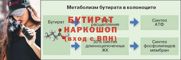 марки lsd Новозыбков